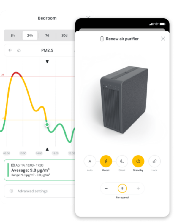 Ảnh chụp màn hình từ ứng dụng Airthings